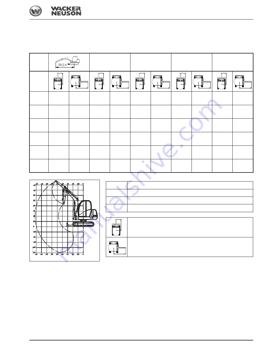 Wacker Neuson 2503 Operator'S Manual Download Page 247