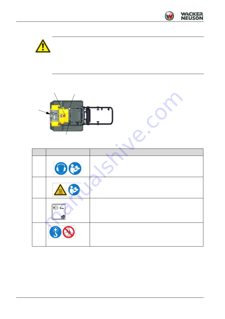 Wacker Neuson AP 2560e Operator'S Manual Download Page 16