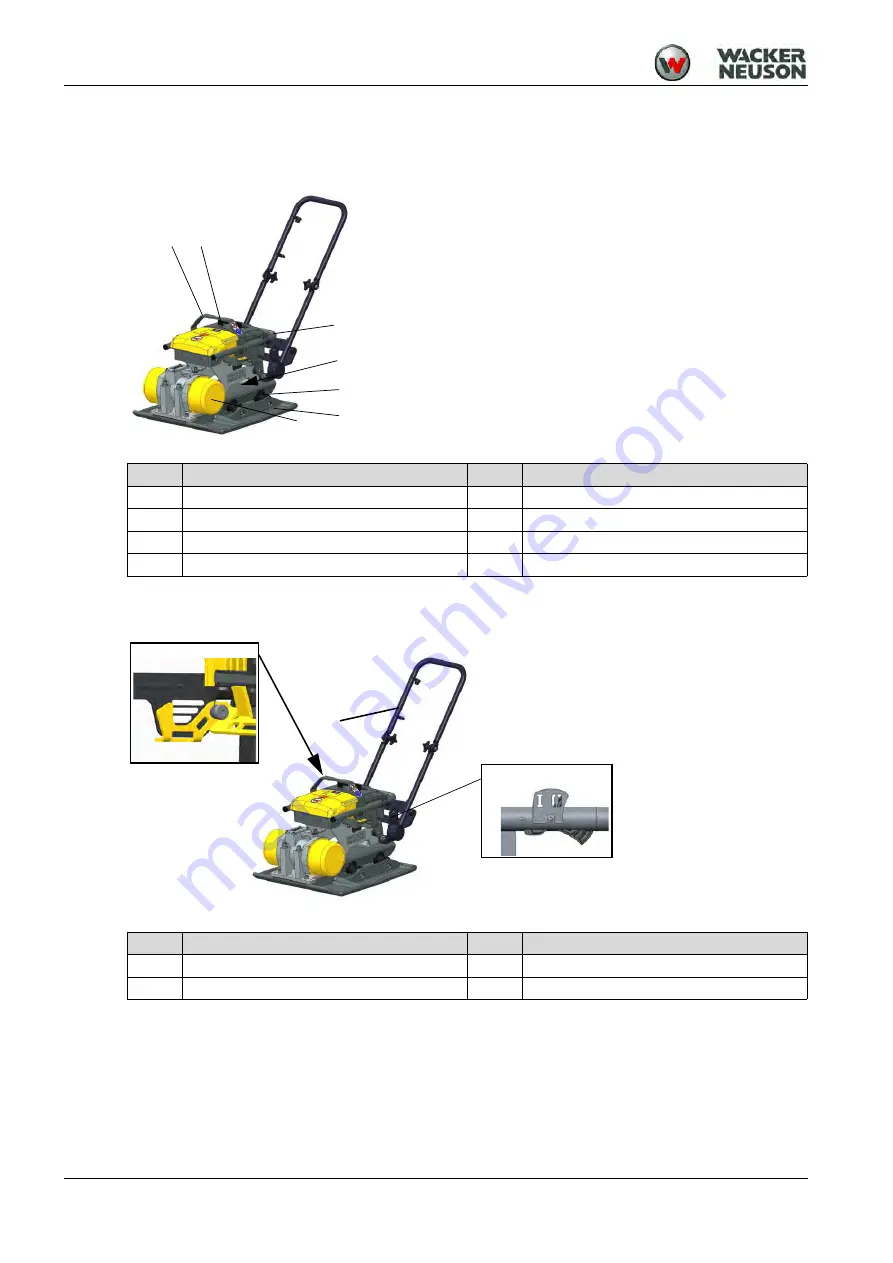 Wacker Neuson AP 2560e Operator'S Manual Download Page 18