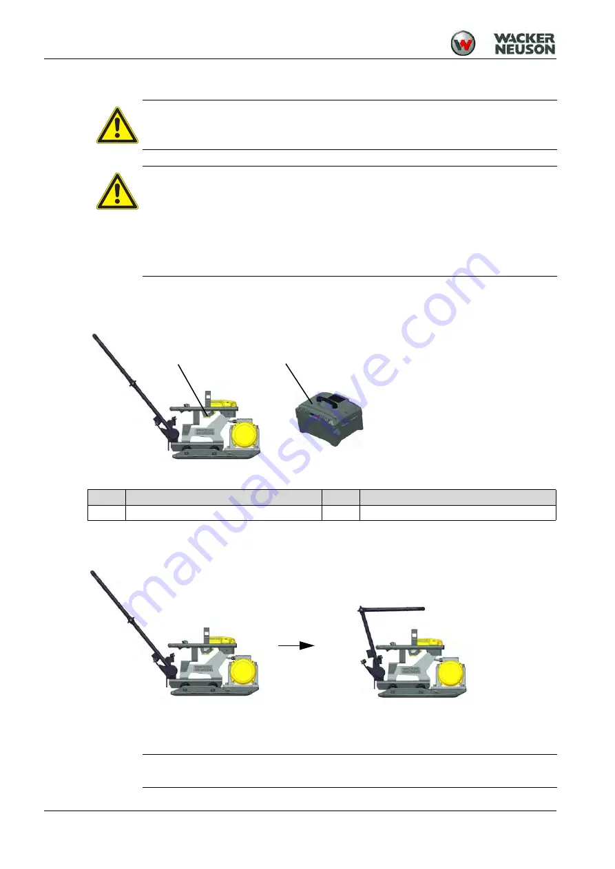 Wacker Neuson AP 2560e Operator'S Manual Download Page 20