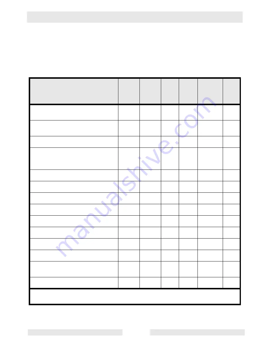 Wacker Neuson BS 50-4 Operator'S Manual Download Page 31