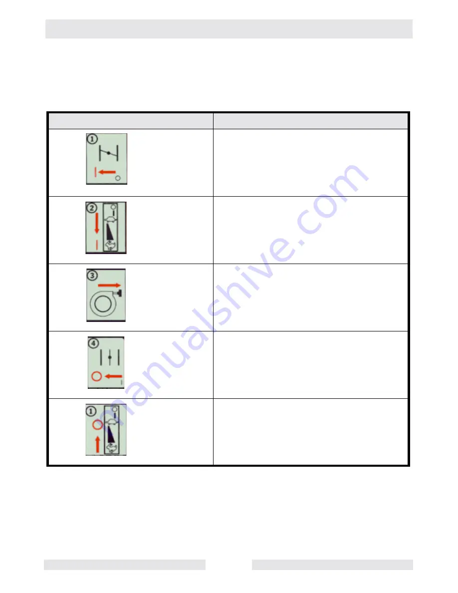 Wacker Neuson BS 600 Operator'S Manual Download Page 20