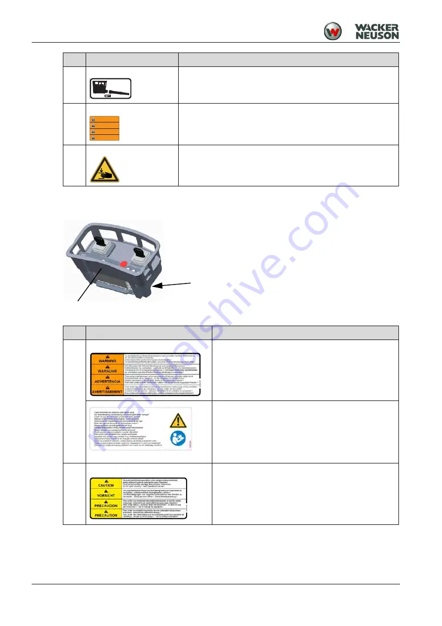 Wacker Neuson DPU Series Operator'S Manual Download Page 15