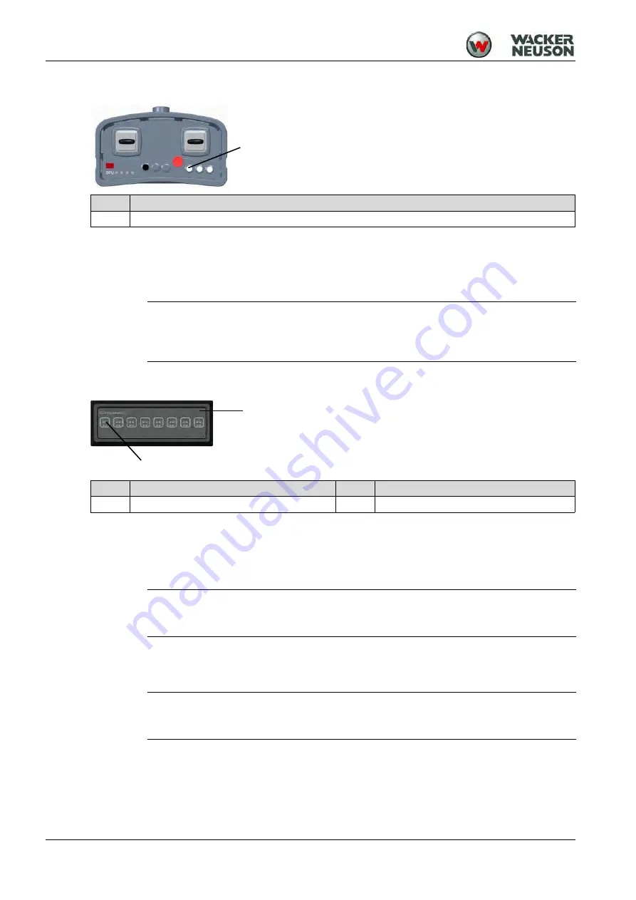 Wacker Neuson DPU Series Operator'S Manual Download Page 33