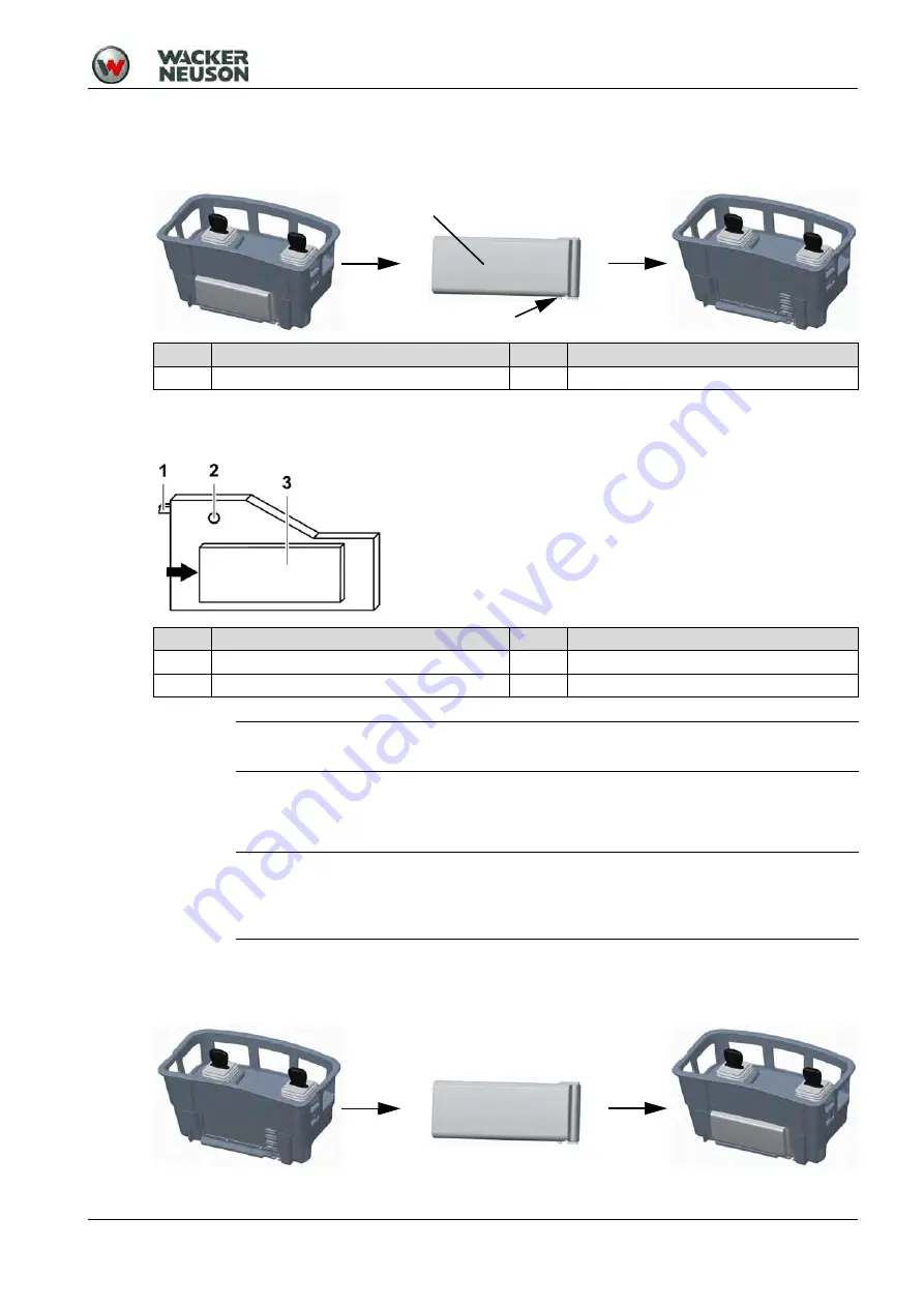 Wacker Neuson DPU Series Operator'S Manual Download Page 40