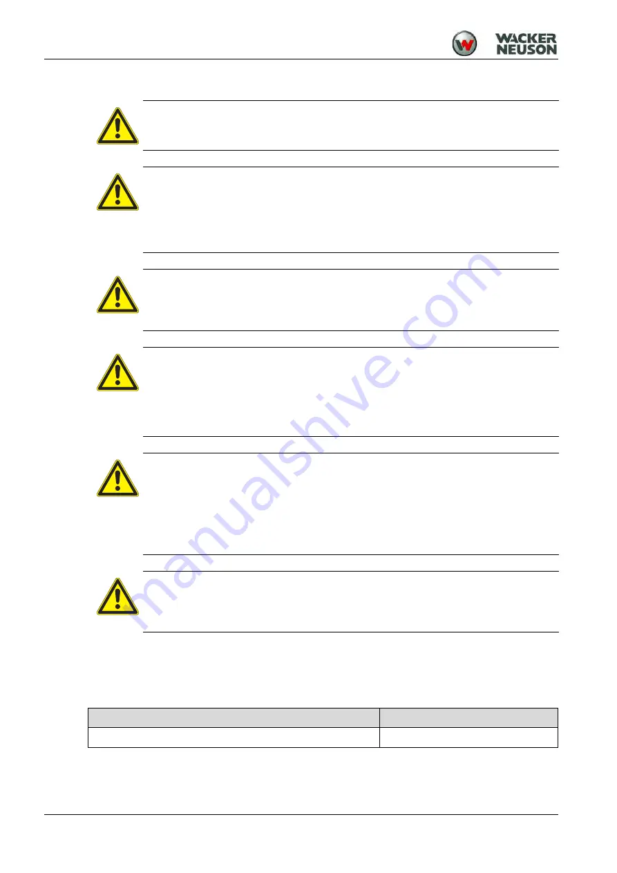 Wacker Neuson DPU Series Operator'S Manual Download Page 43