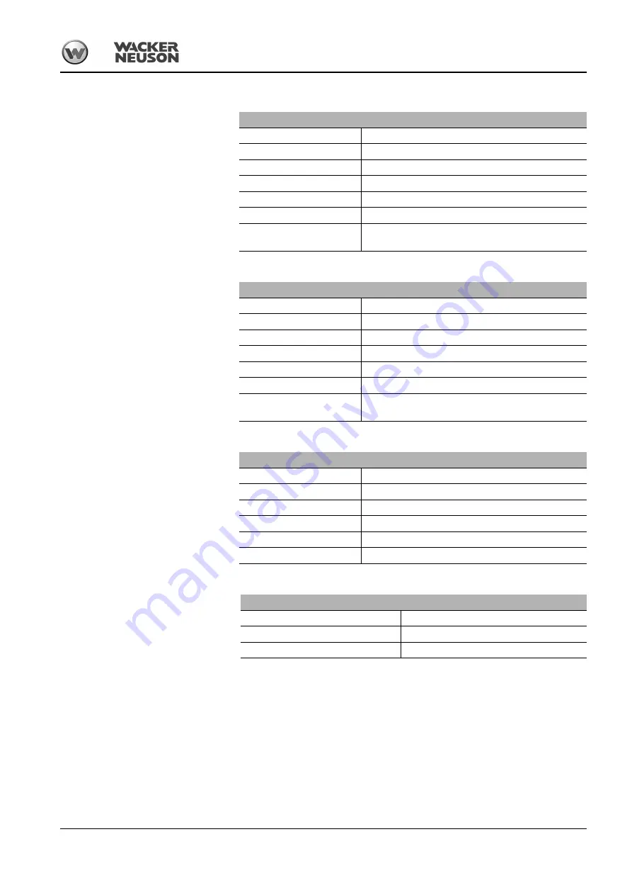 Wacker Neuson DT10 Operator'S Manual Download Page 109