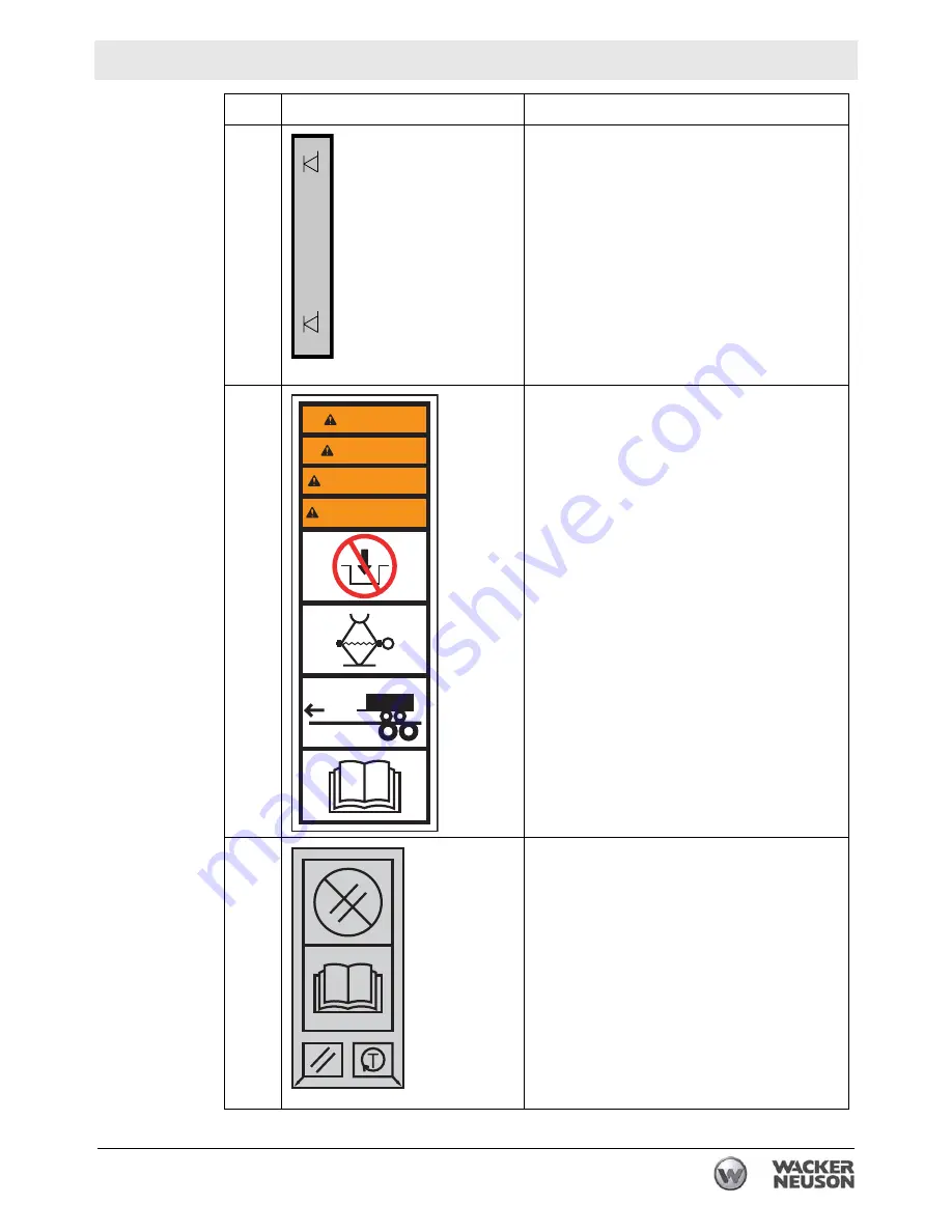 Wacker Neuson E3000 Operator'S Manual Download Page 25