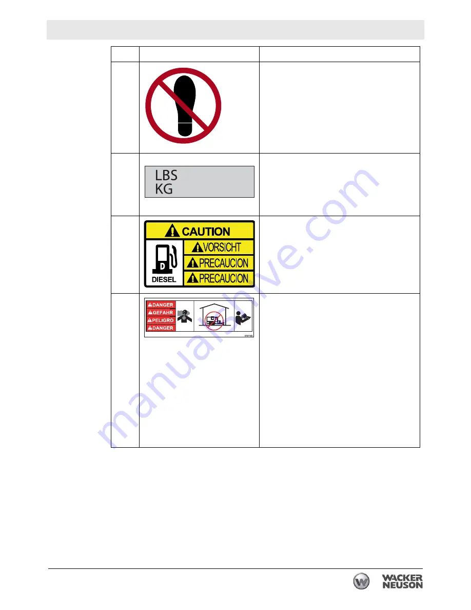 Wacker Neuson E3000 Operator'S Manual Download Page 27