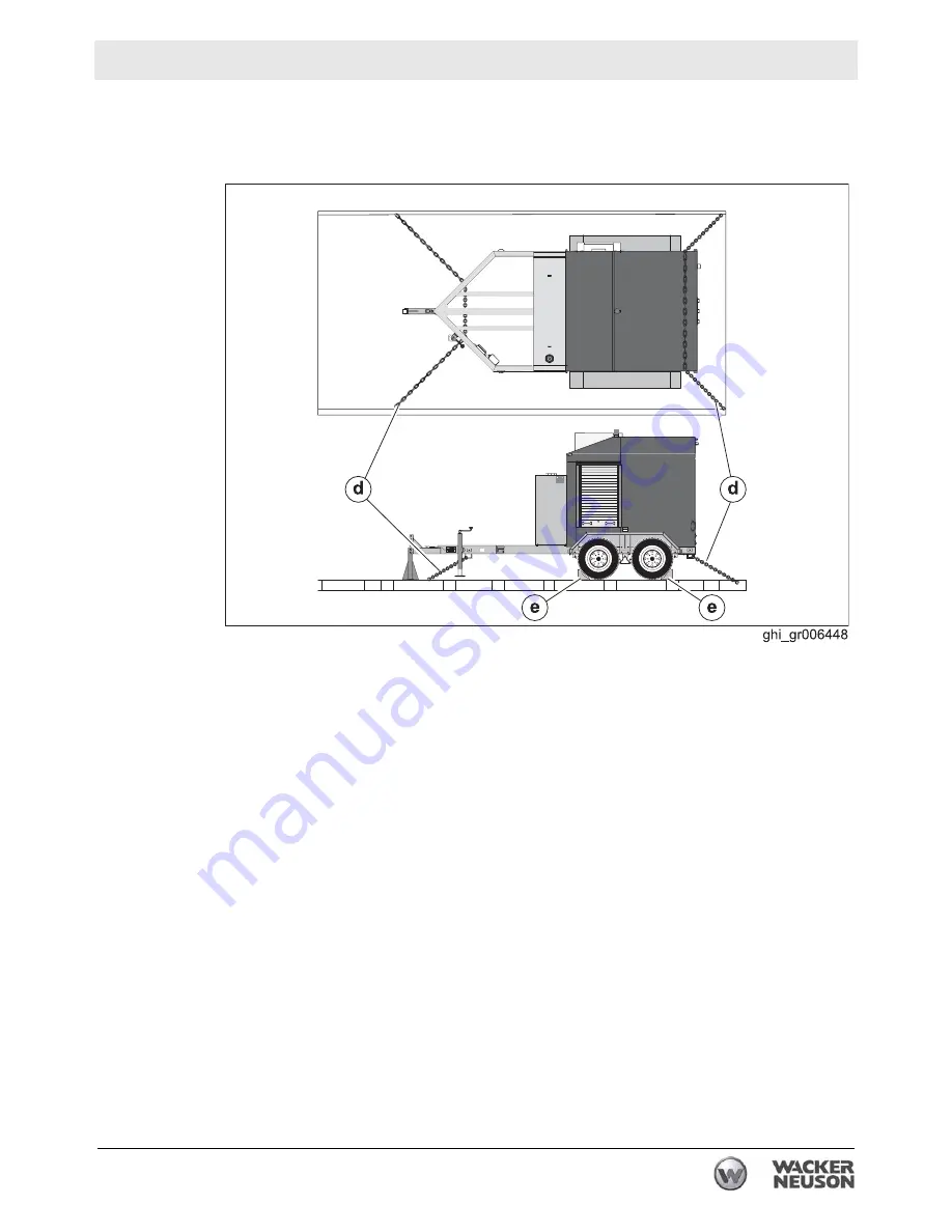 Wacker Neuson E3000 Operator'S Manual Download Page 33