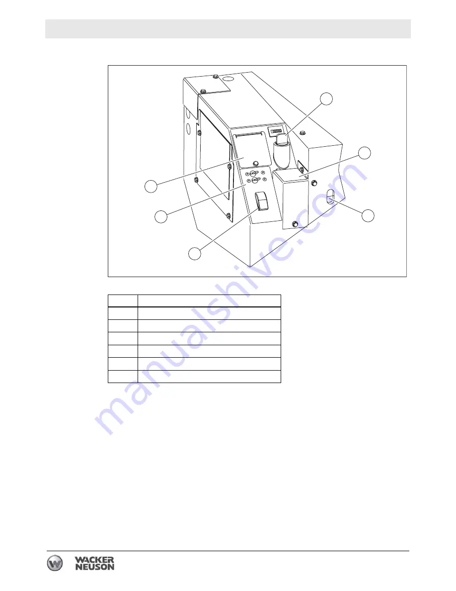 Wacker Neuson E3000 Operator'S Manual Download Page 46