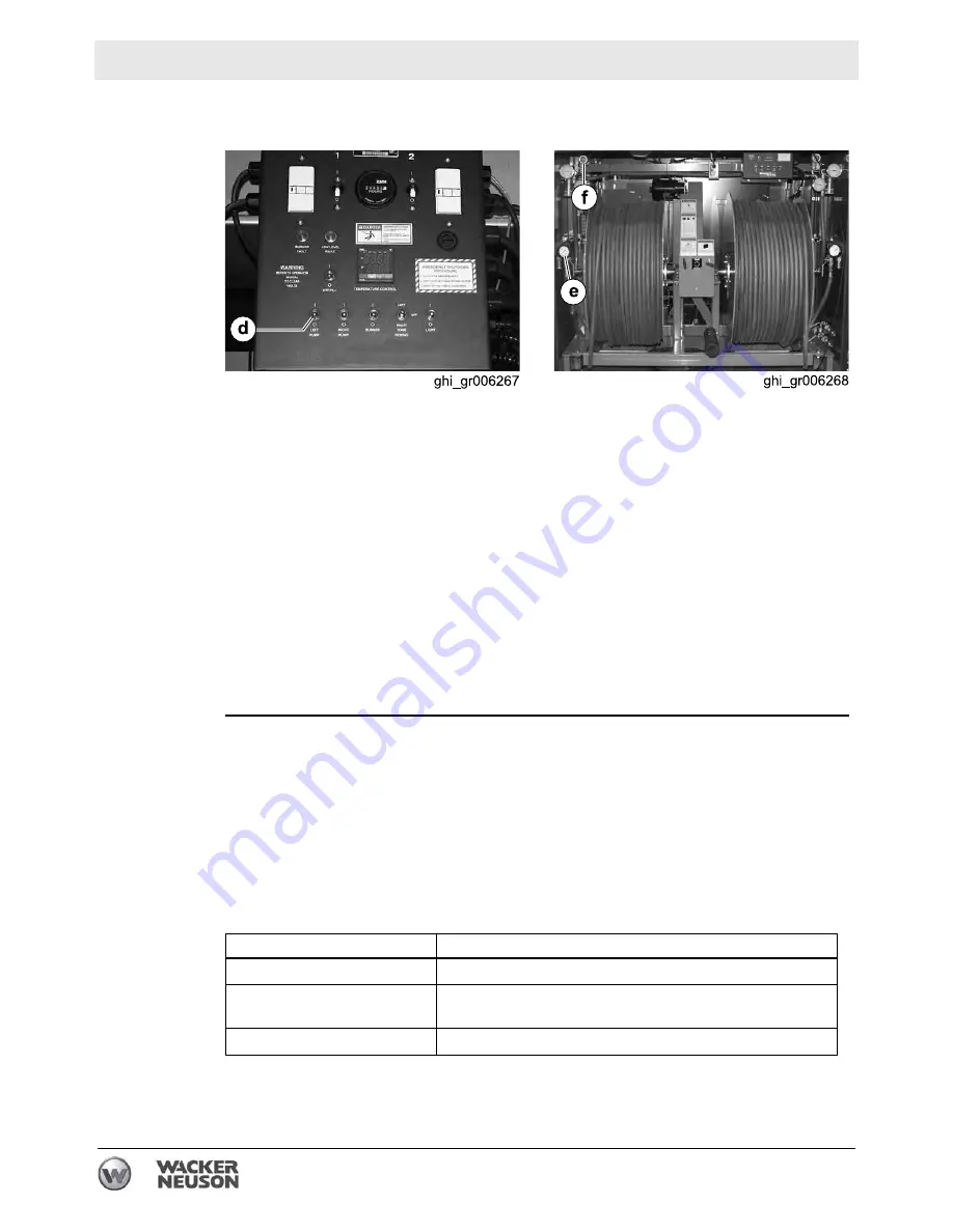 Wacker Neuson E3000 Operator'S Manual Download Page 62