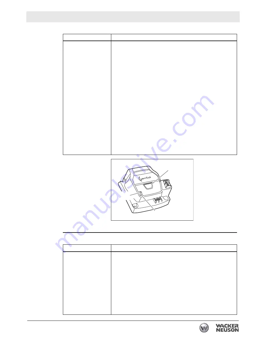 Wacker Neuson E3000 Operator'S Manual Download Page 75