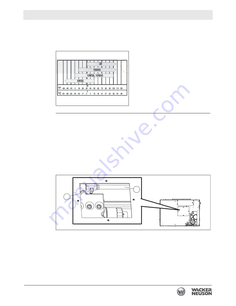 Wacker Neuson E3000 Operator'S Manual Download Page 157