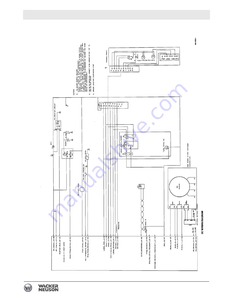 Wacker Neuson E3000 Operator'S Manual Download Page 208