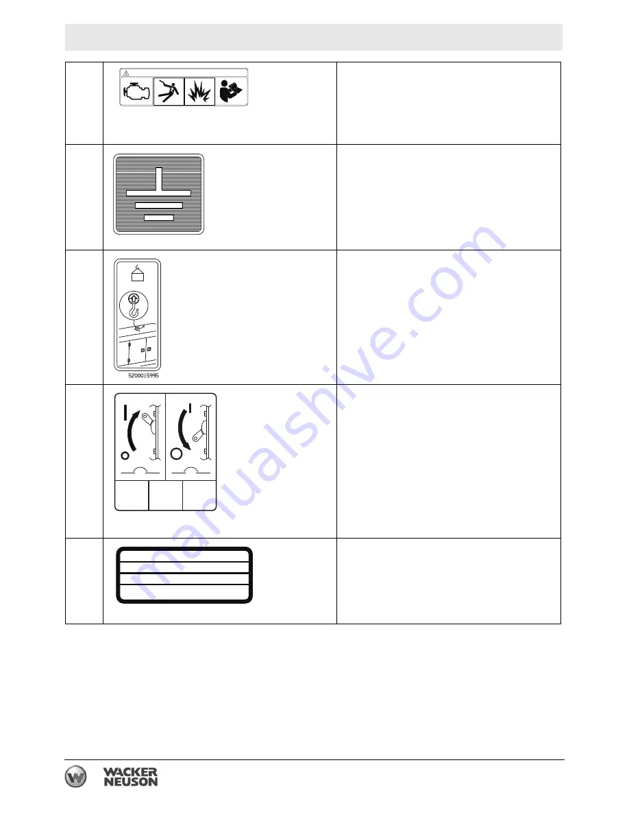 Wacker Neuson G 240 Operator'S Manual Download Page 30