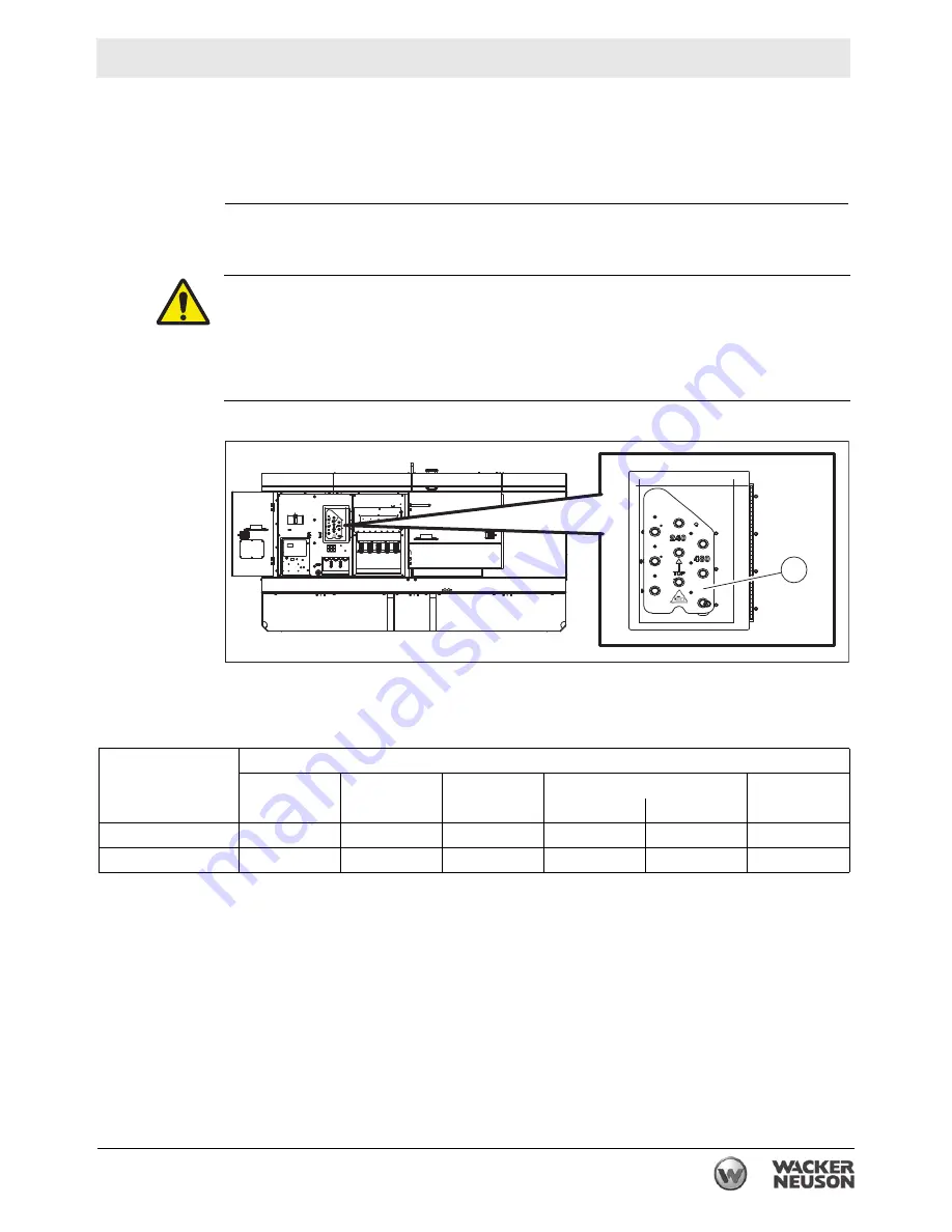 Wacker Neuson G 240 Operator'S Manual Download Page 99