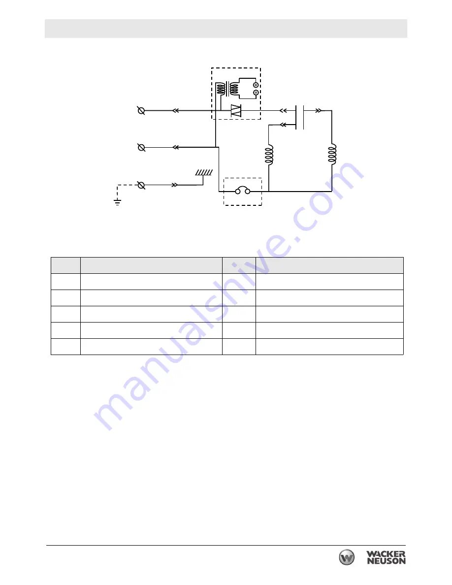 Wacker Neuson PSA2 500 Operator'S Manual Download Page 35