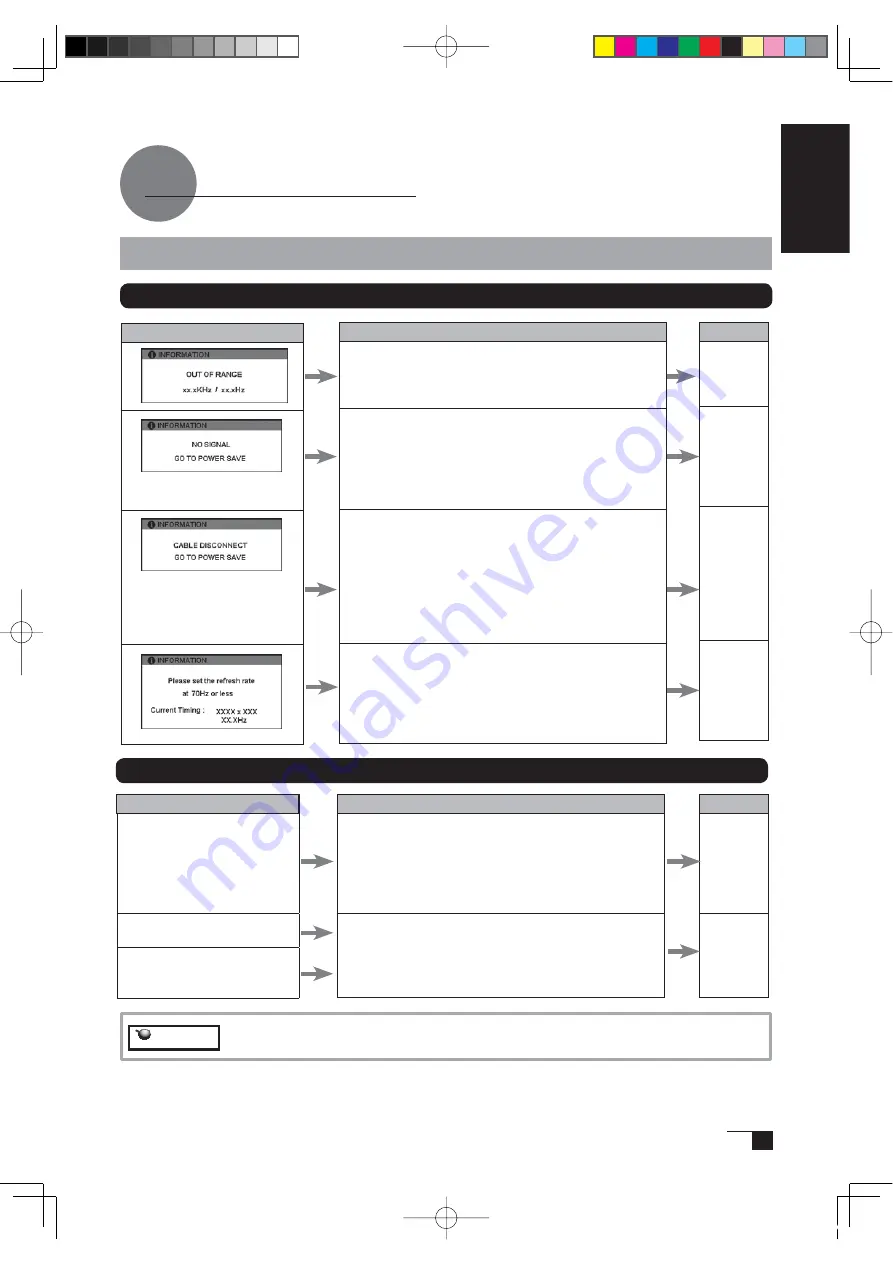 Wacom Cintiq 21UX User Manual Download Page 29