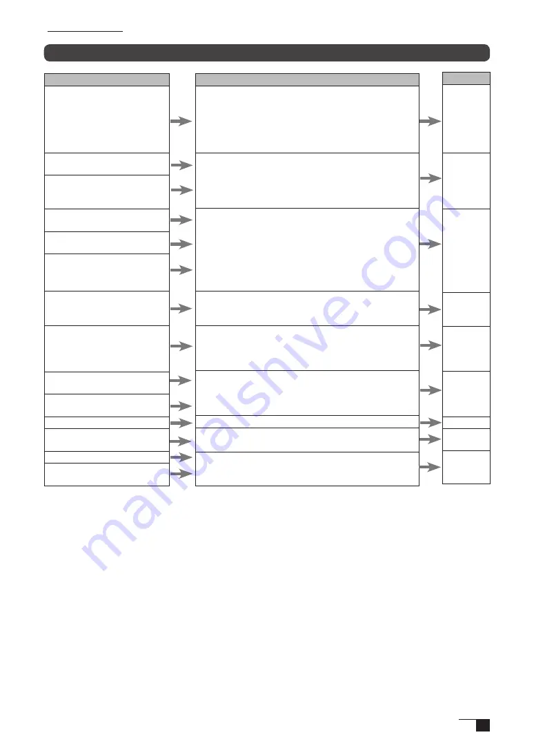 Wacom DTF-521 series User Manual Download Page 27