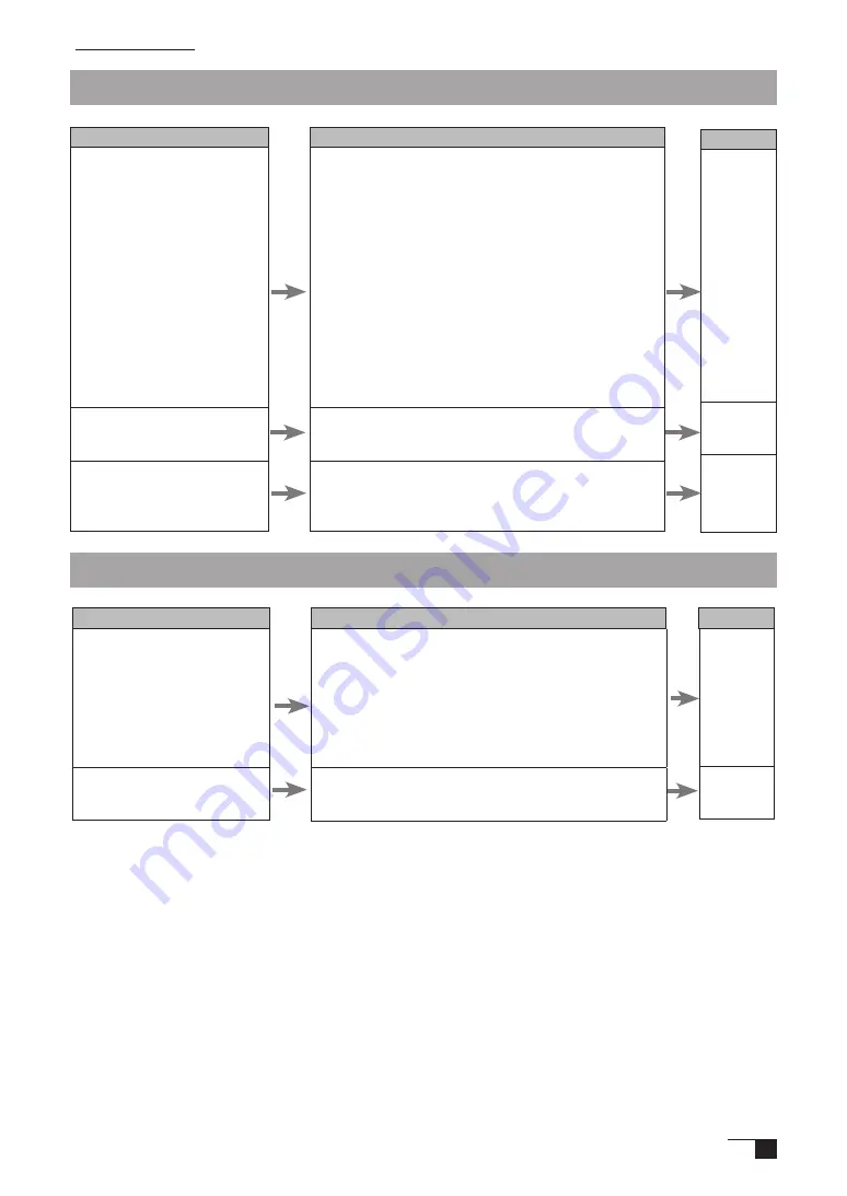 Wacom DTF-521 series User Manual Download Page 29