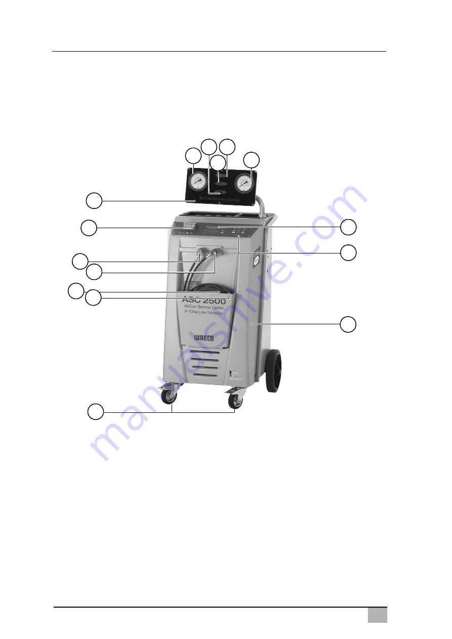 Waeco AirConServiceCenter ASC2500 Operating Manual Download Page 176