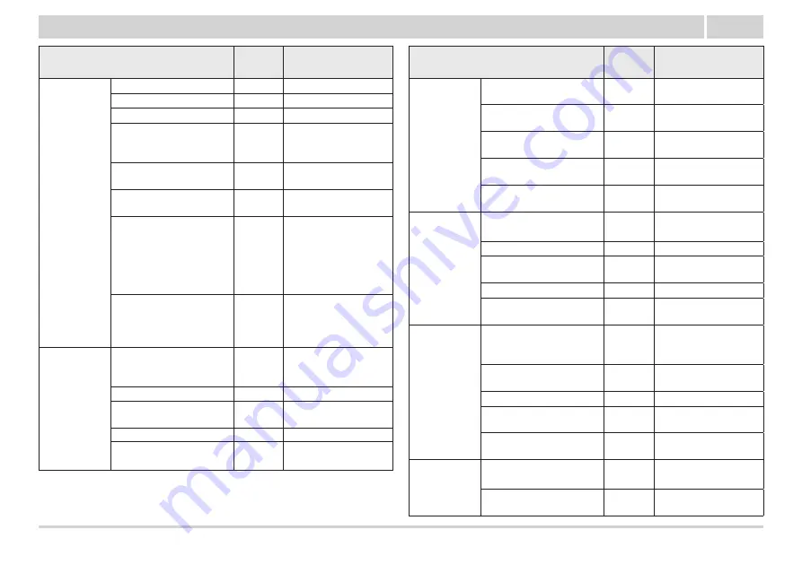 WAGNER F300 Owner'S Manual Download Page 25