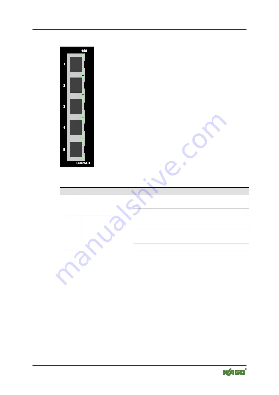 WAGO 852-111 Mounting, Installation And Handling Download Page 24