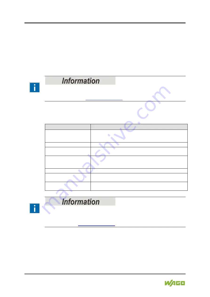 WAGO I/O-SYSTEM 750 Manual Download Page 134