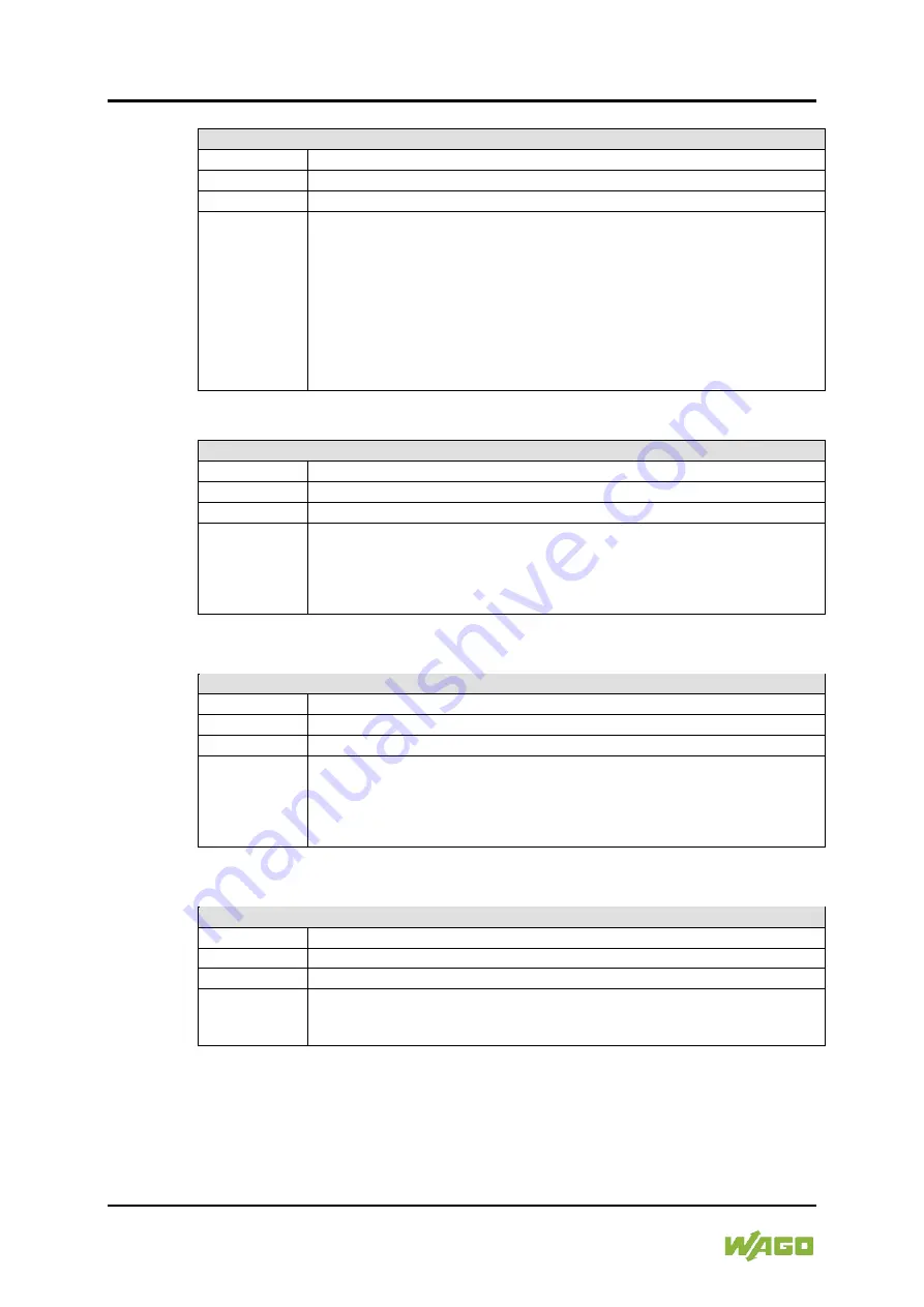 WAGO I/O-SYSTEM 750 Manual Download Page 250