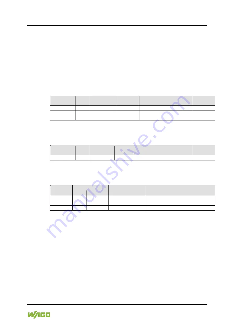 WAGO I/O-SYSTEM 750 Manual Download Page 327