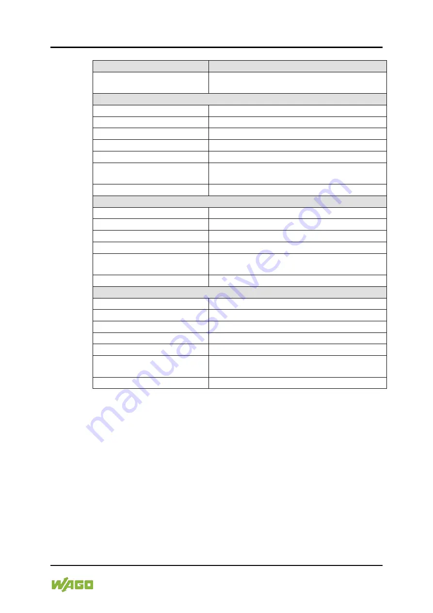 WAGO I/O-SYSTEM 750 Manual Download Page 403