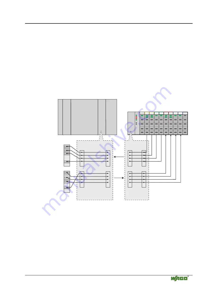 WAGO I/O-SYSTEM 750 Technical Description, Installation And Configuration Download Page 71