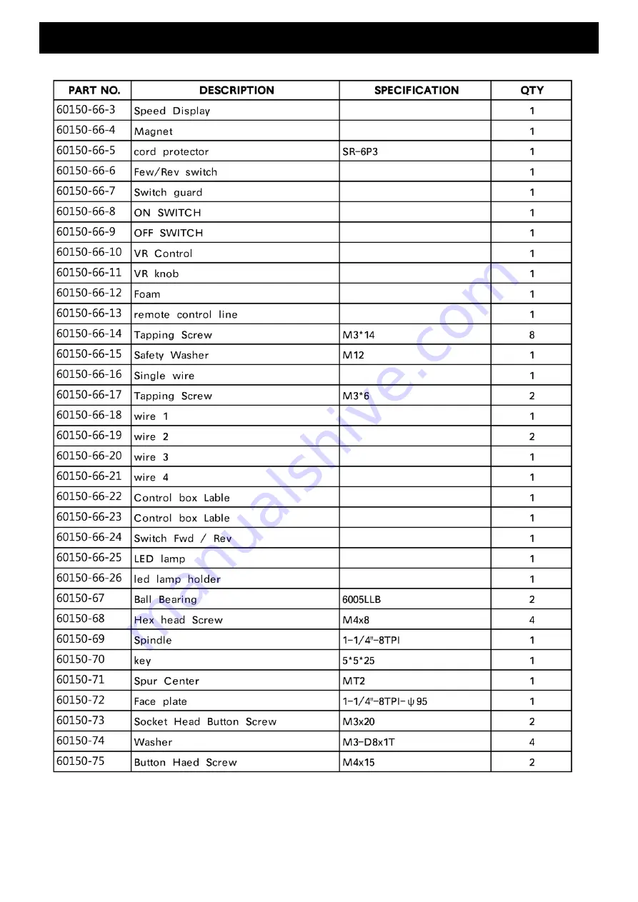 Wahuda 60150ML-WHD User Manual Download Page 26