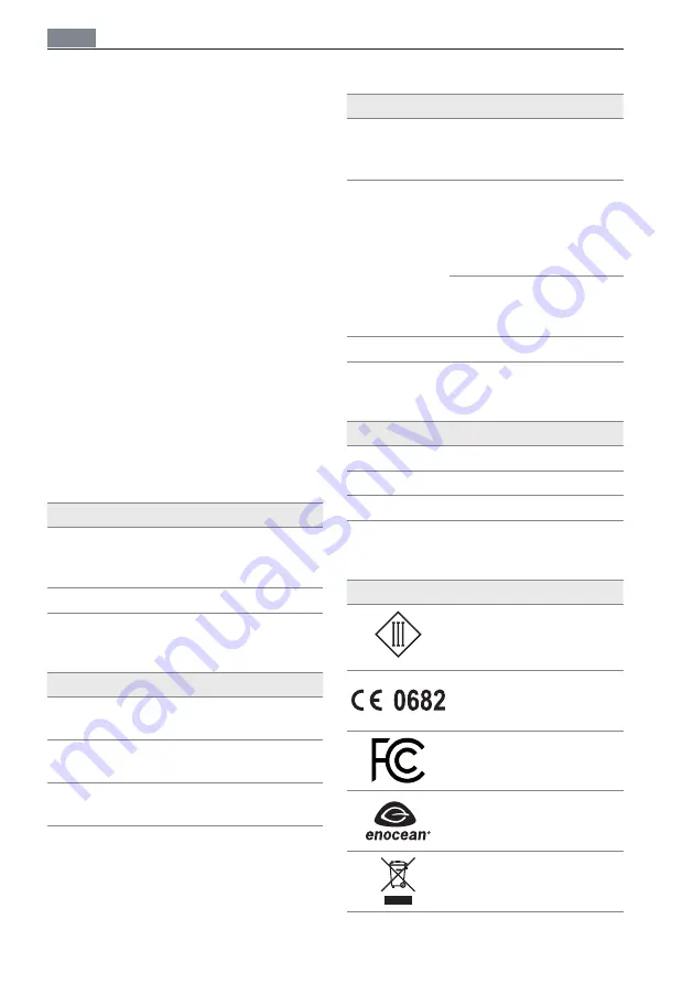 Waldmann TALK EnOcean Operating Manual Download Page 30