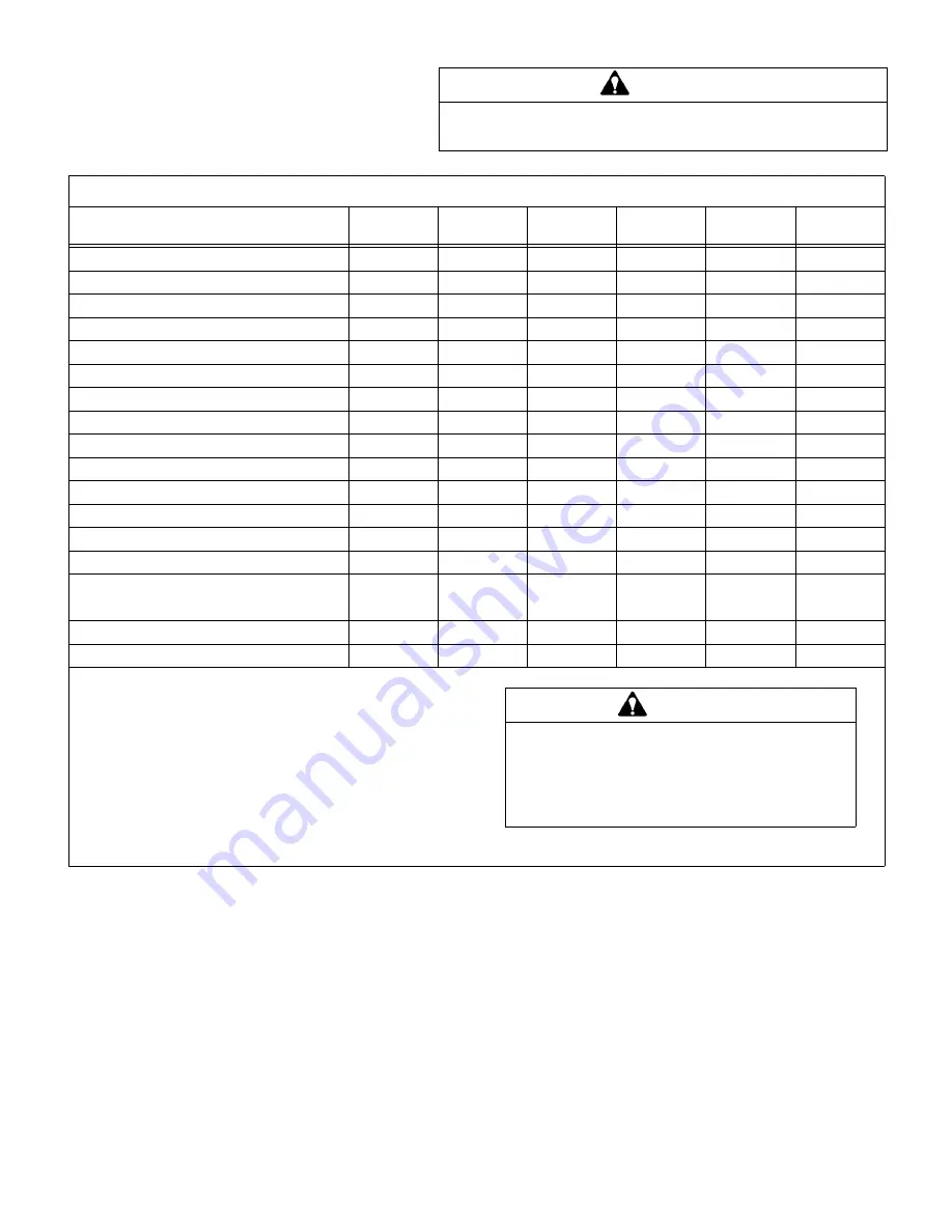 Walker MB (18 HP) Owner'S Manual Download Page 36