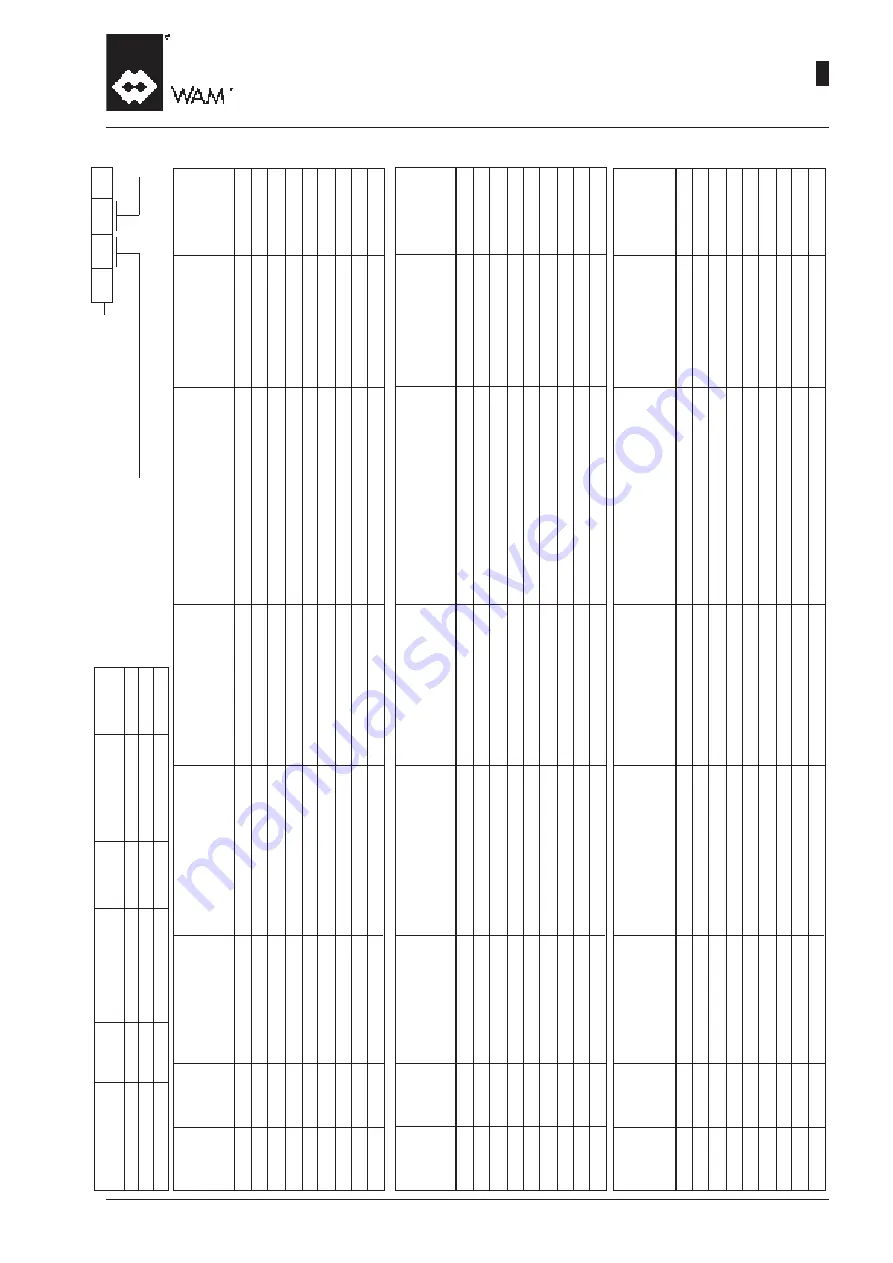 WAM TE Manual Download Page 13