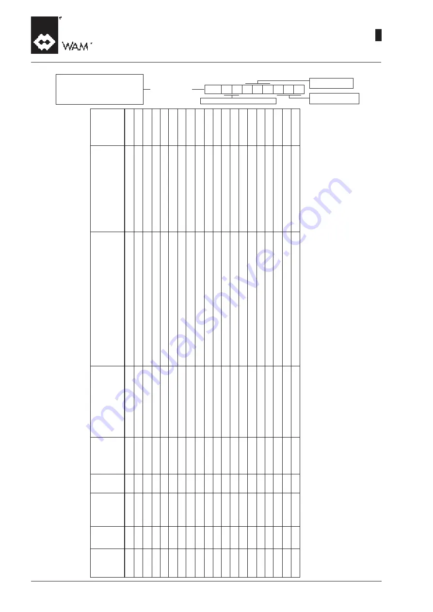 WAM TE Manual Download Page 34