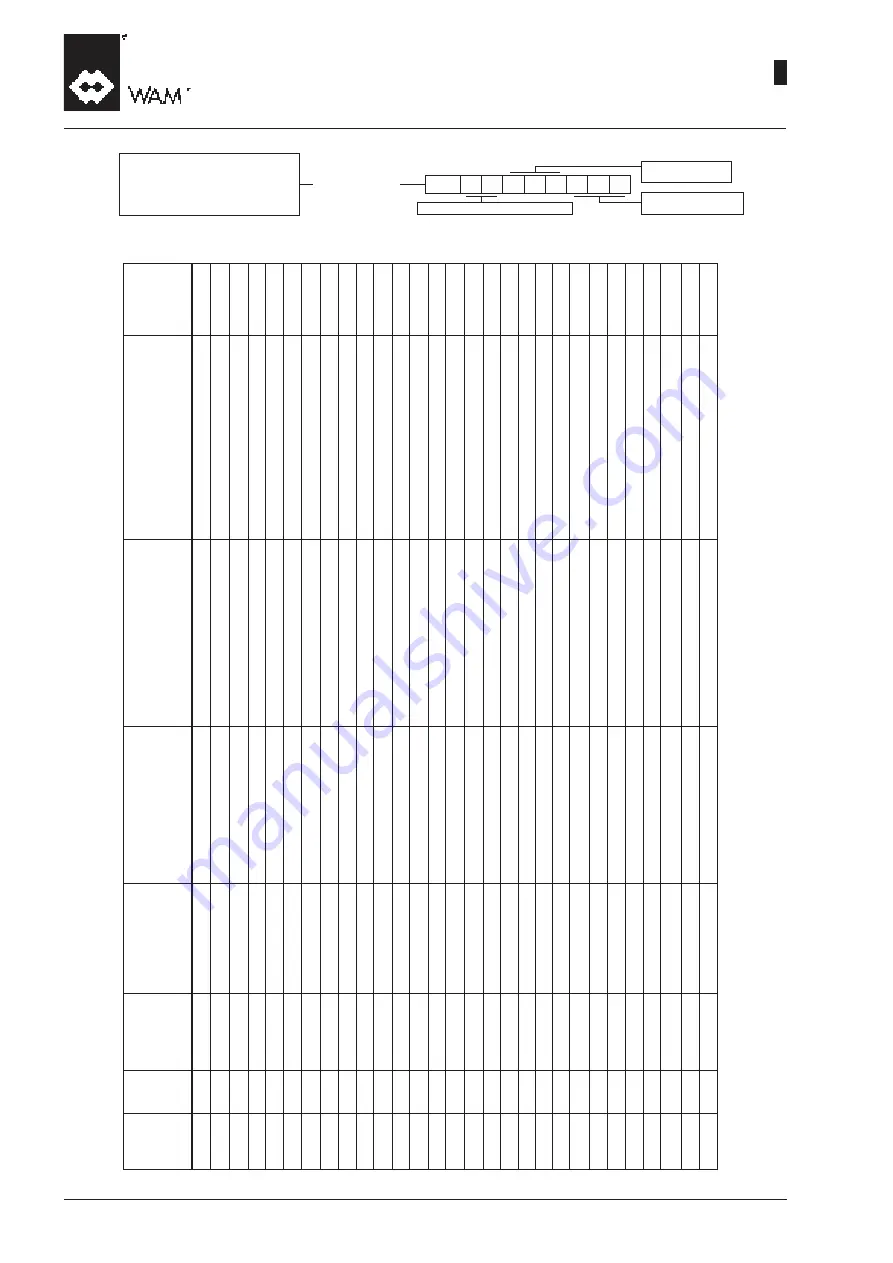 WAM TE Manual Download Page 36