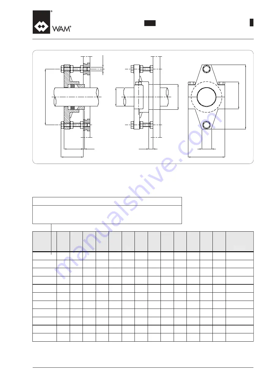 WAM TE Manual Download Page 75