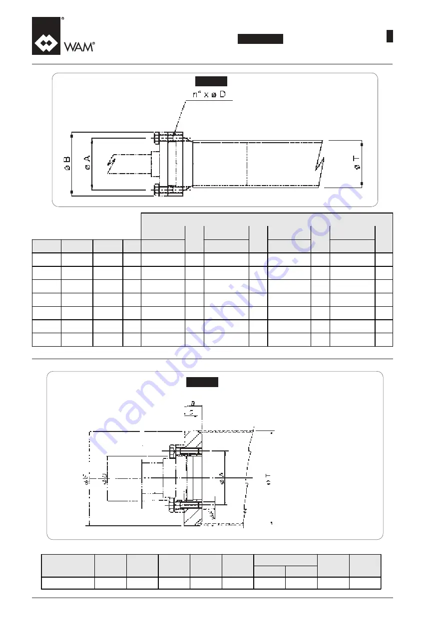 WAM TE Manual Download Page 76