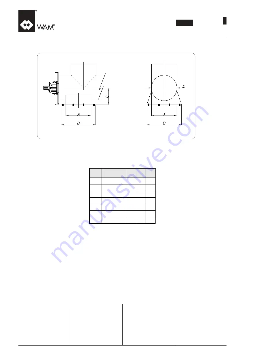 WAM TE Manual Download Page 78