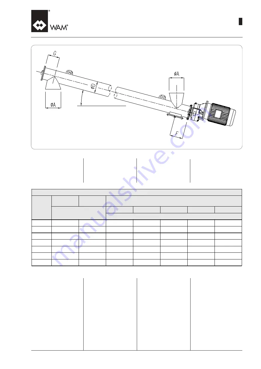 WAM TE Manual Download Page 85