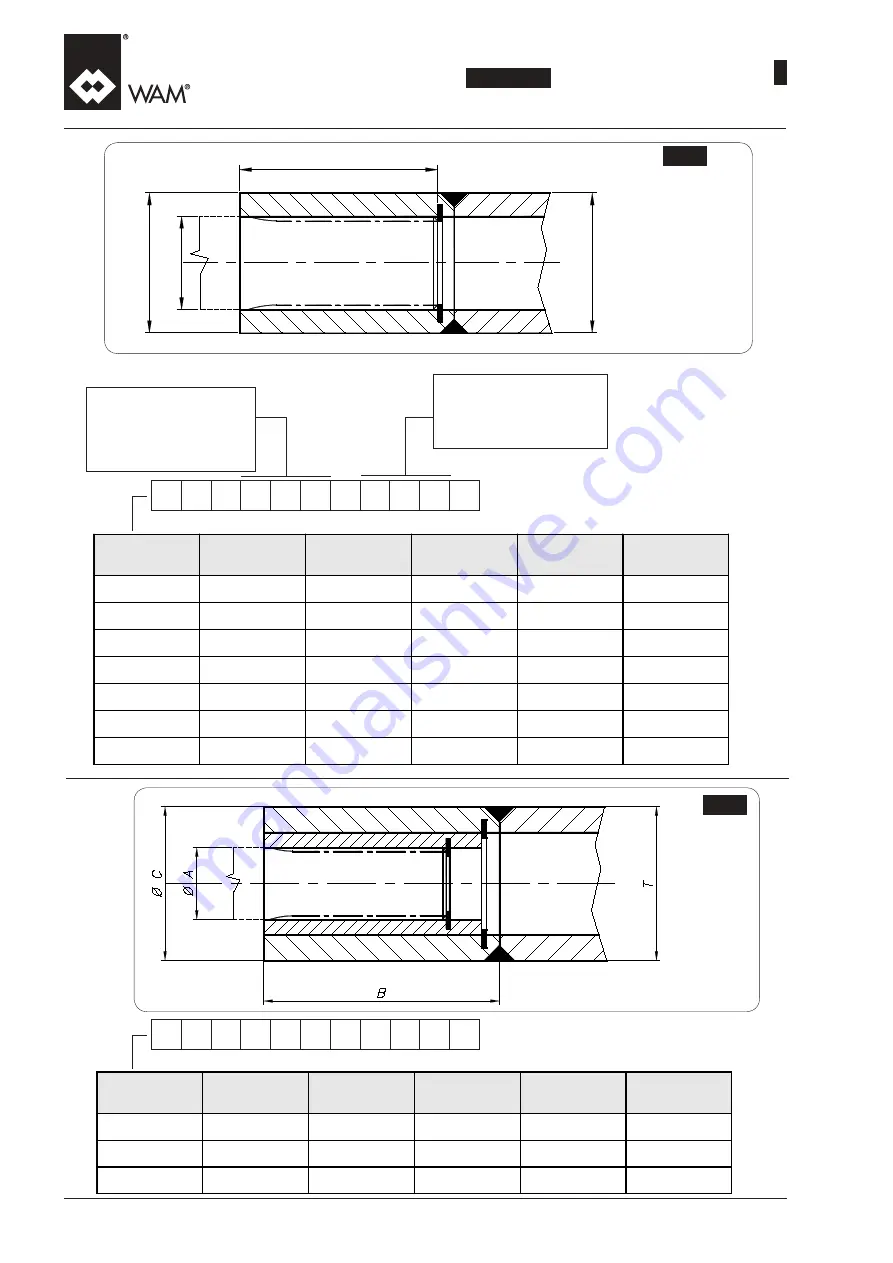 WAM TE Manual Download Page 94