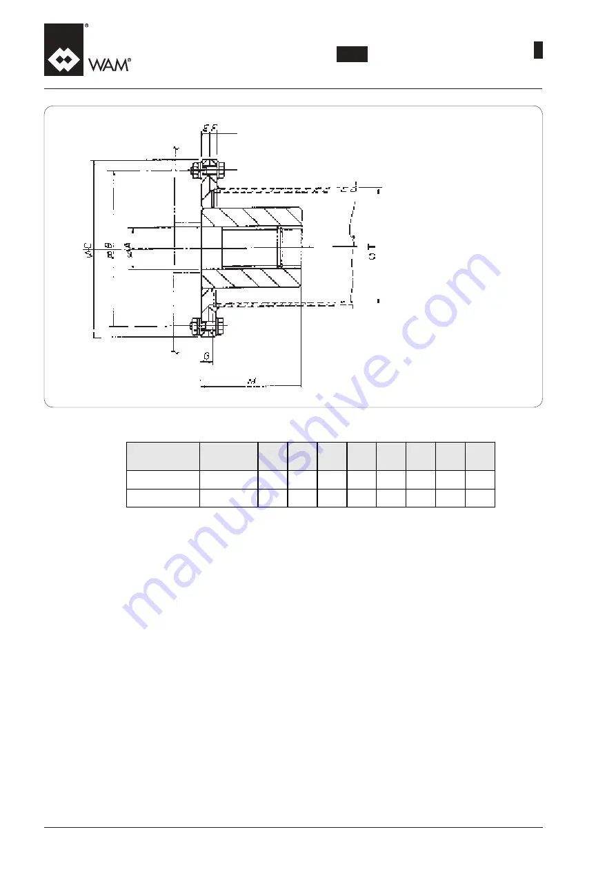 WAM TE Manual Download Page 96