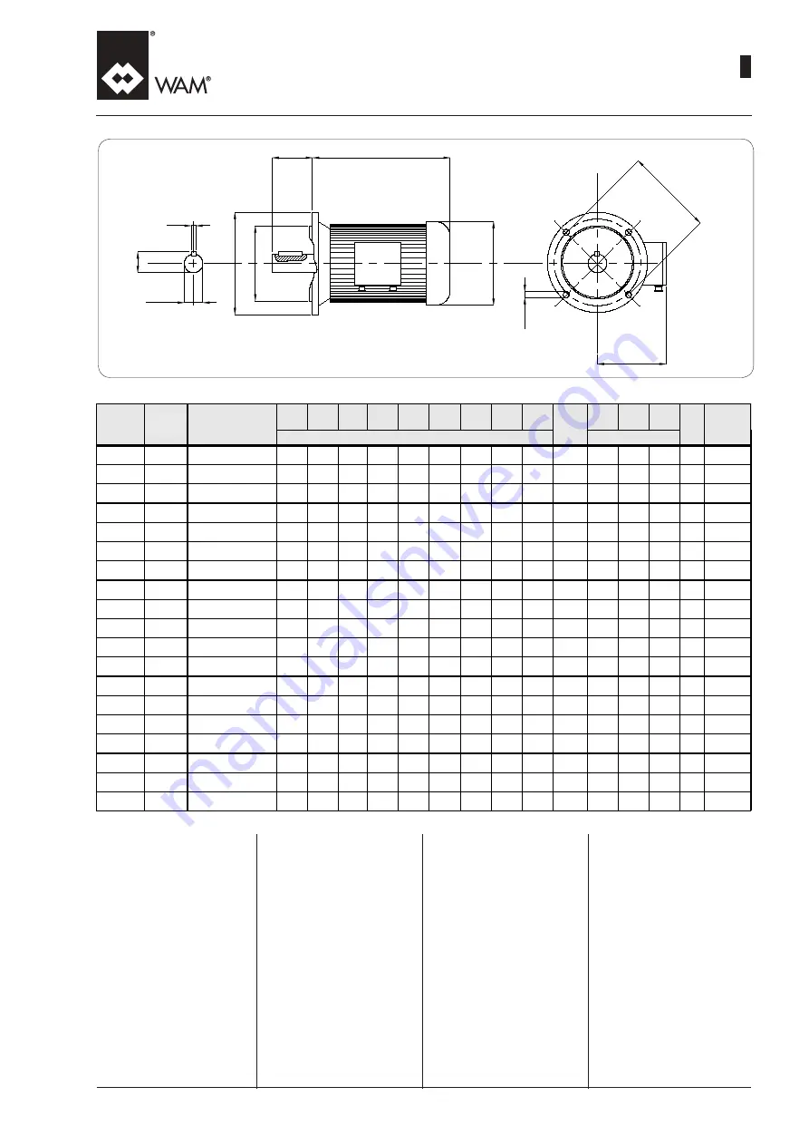 WAM TE Manual Download Page 121