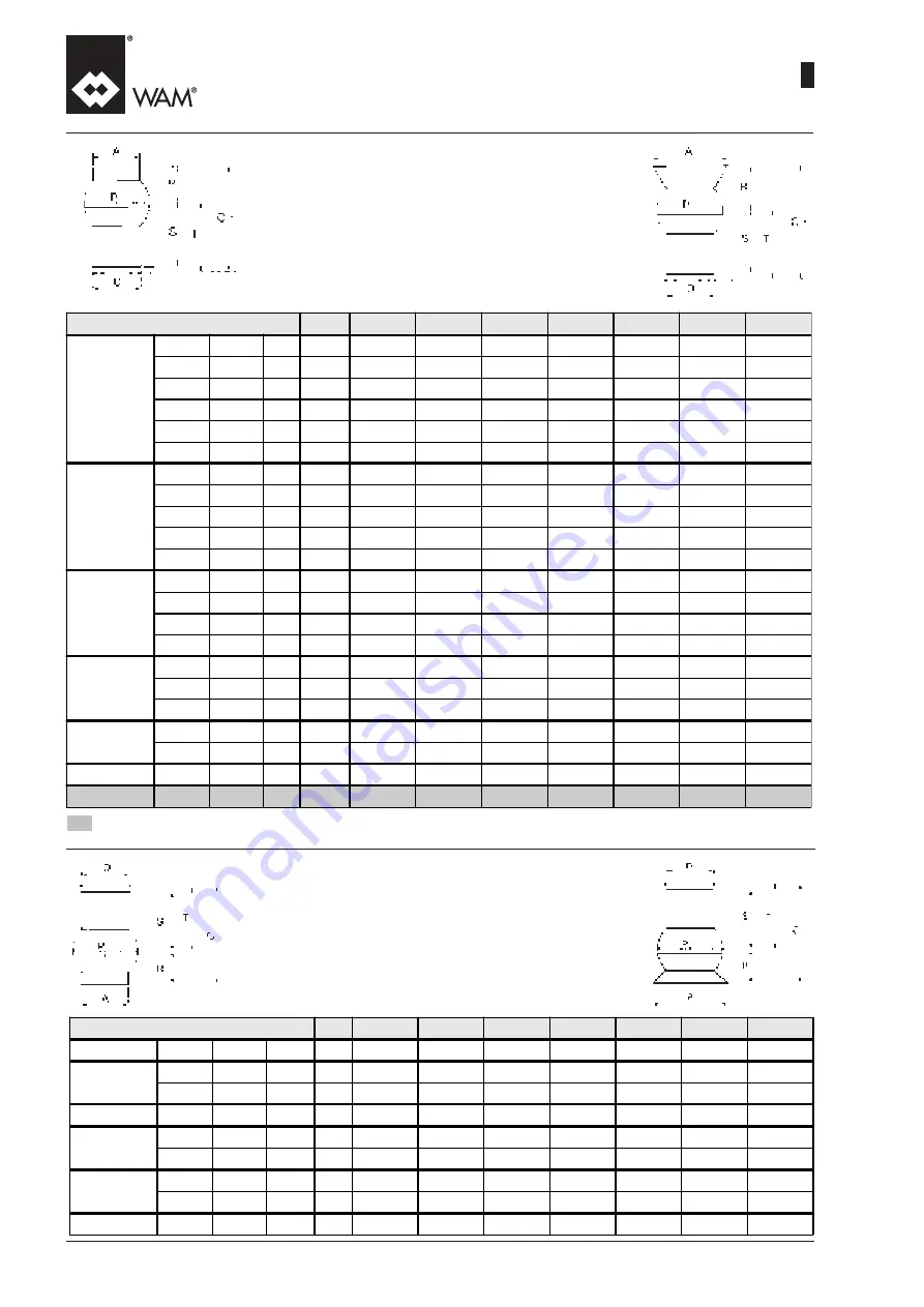 WAM TE Manual Download Page 126