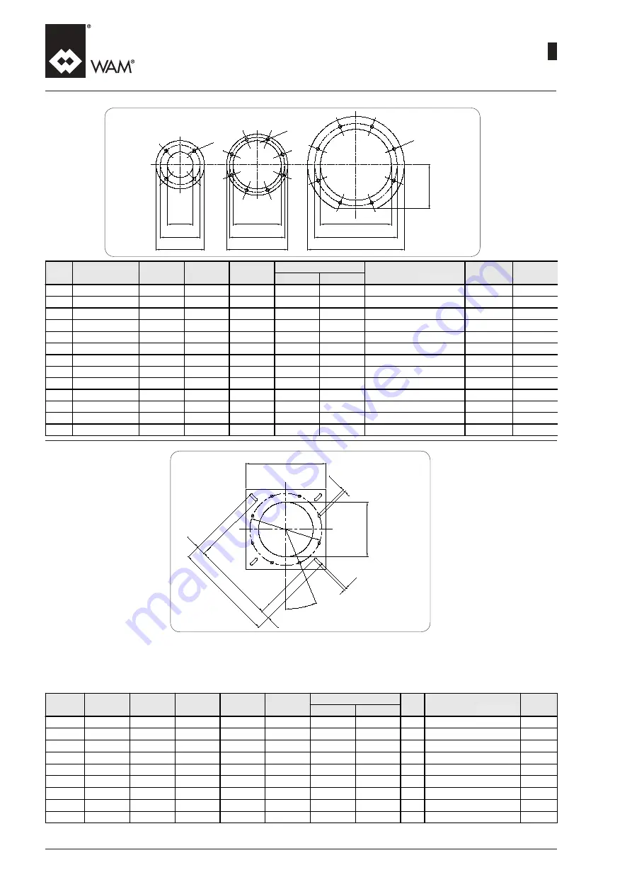 WAM TE Manual Download Page 134