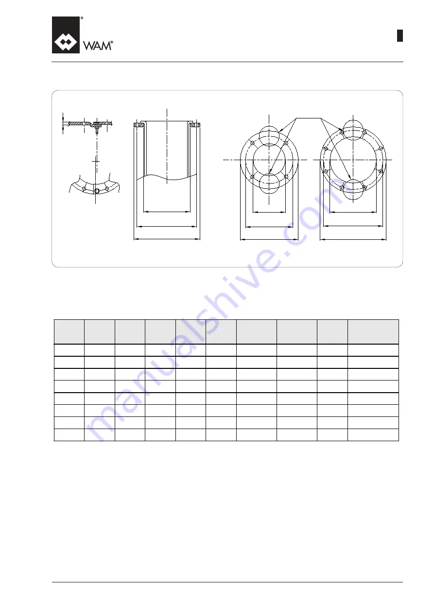 WAM TE Manual Download Page 137