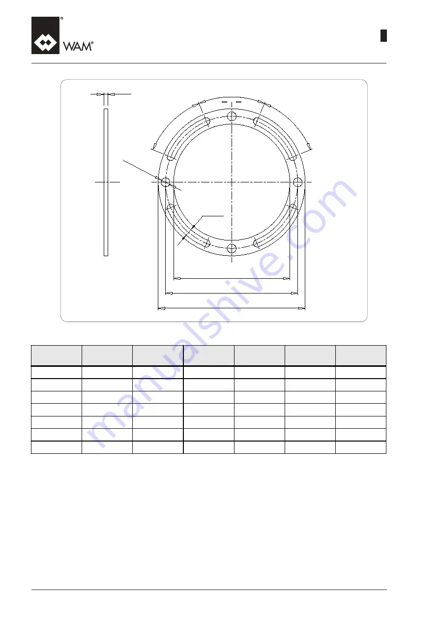 WAM TE Manual Download Page 138